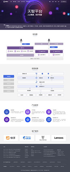 Zs_贤采集到网站