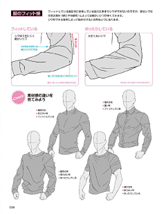 悦兔采集到衣褶材质素材