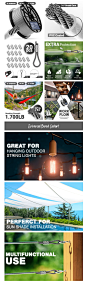 Wire Rope - 3DRenders + Infographics and EBC for Amazon :: Behance