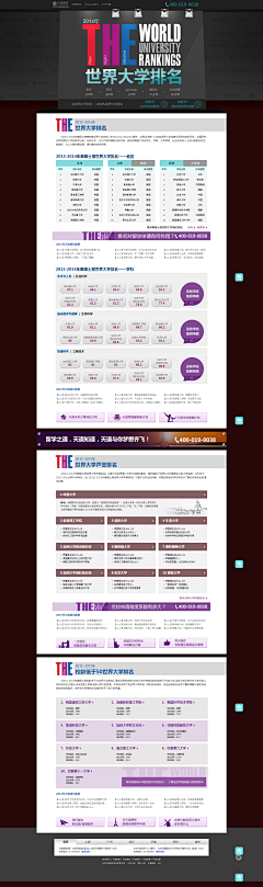 雪咖芙采集到游学 旅游