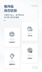 【版式】详情页功能图标
@郭设计师