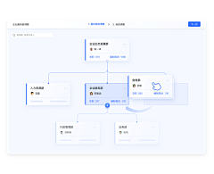 傲ˉ采集到WUI PC终端后台