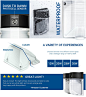 Hyperikon 30W LED Outdoor Wall Mount Light, Clear Cover Photocell Included, 5000K (Crystal White Glow), 150W HPS / HID equivalent, 3300 Lumens, IP 66 Weatherproof Led Security Area Lighting, UL - - Amazon.com