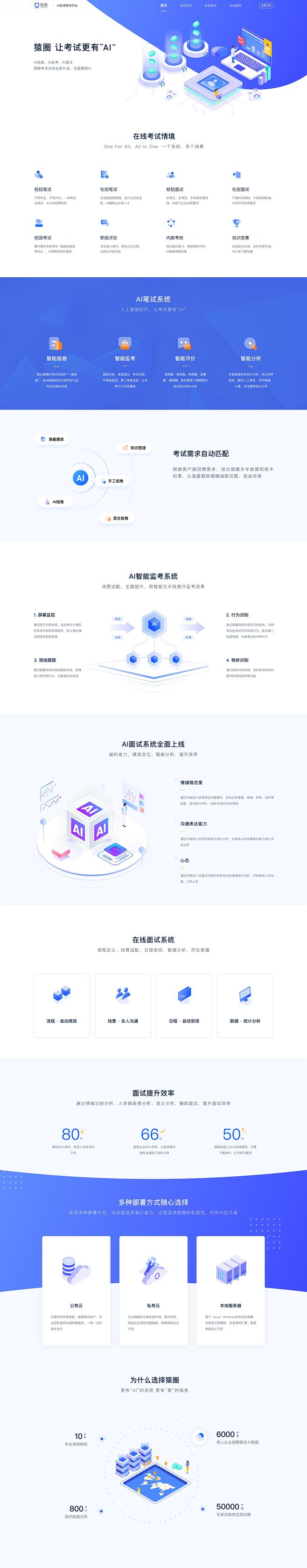 猿圈AI考试面试系统【最新版】_人事管理...