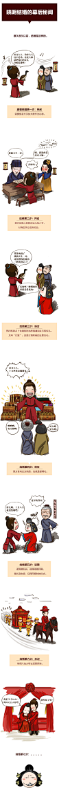 古代结婚流程