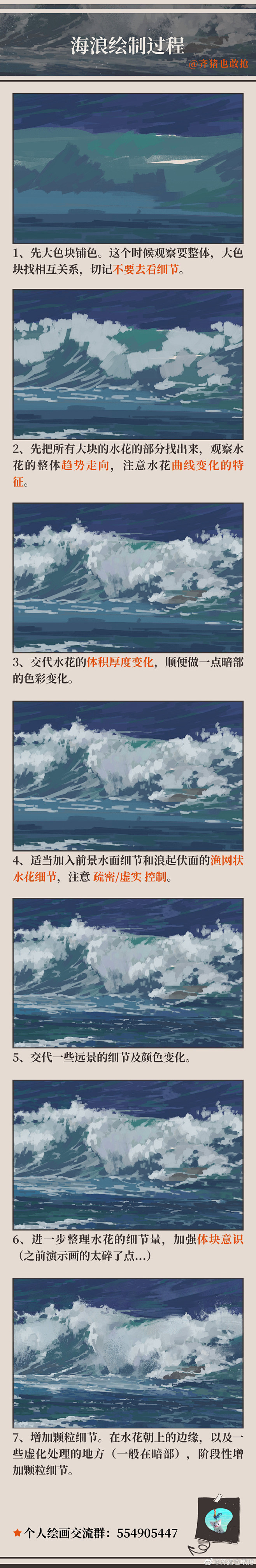 {其他}  绘画过程图(个人心得)