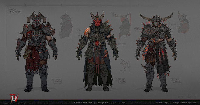 Diablo IV Production...