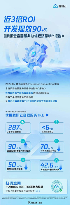 不管知不知道不知道采集到H5