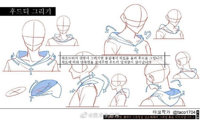 服饰衣褶绘画参考 ​​​​