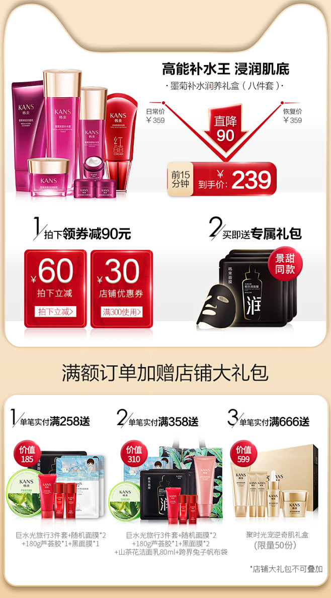 折线图