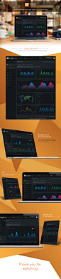 Google Analytics Dashboard on Behance