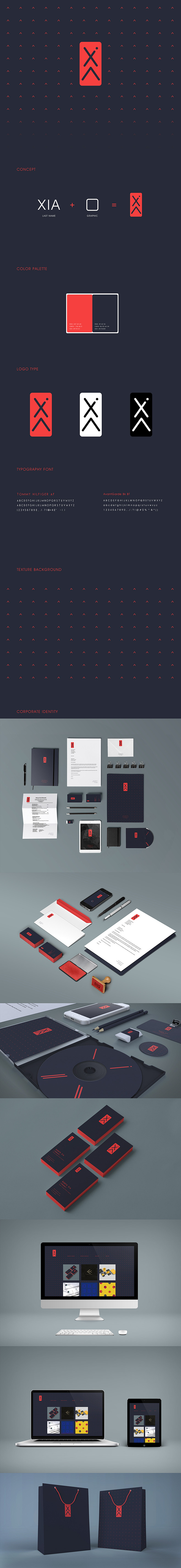 Personal Branding : ...