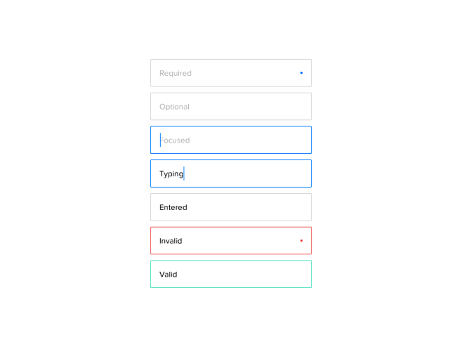 Input Experiments