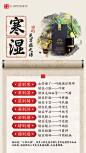 寒湿 湿气的危害 