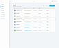 CRM - Dashboard+