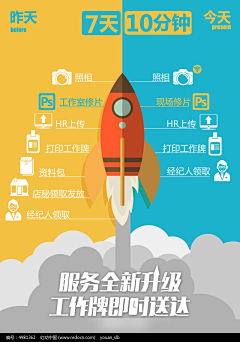 LReee采集到版式设计