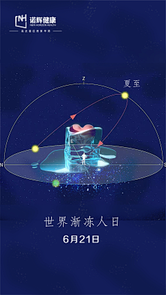 Faye飞采集到节日/生日