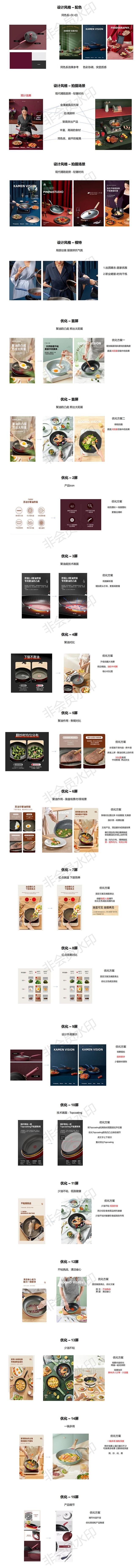 思维导图  煎炒锅详情页调性方案3_00