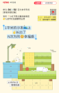 插画海报——万科兴邻居1