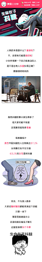 【一坐下就喜欢抖腿，可能是一种基因缺陷……】不管是在聊天还是在工作，很多人一坐下来，腿就不自觉地抖个没停，尽管这经常被认为是不礼貌的行为，但大部分人还是难以抑制住抖腿的冲动，为啥我们就管不住这双腿呢？赛雷三分钟 1