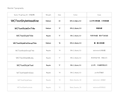 👉🏻Wuli金爺😎采集到ui设计