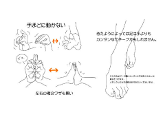 心灵针灸采集到脚