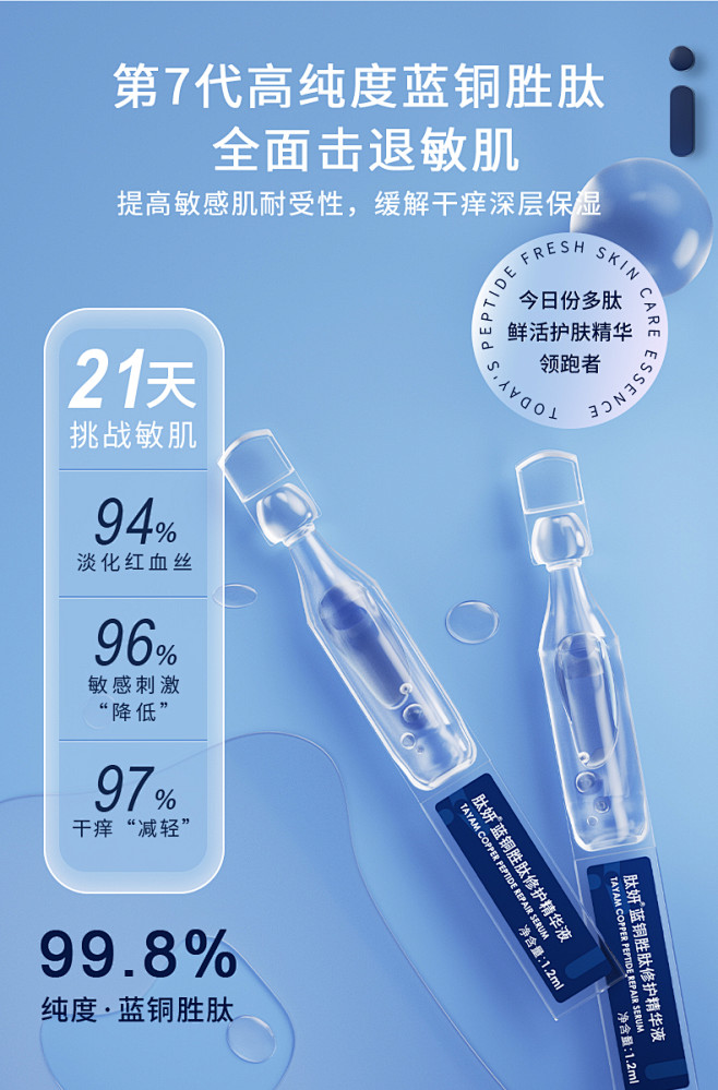 肽妍蓝铜胜肽精华次抛敏感肌肤屏障修护改善...