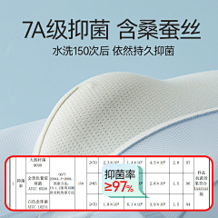 保温杯成精了采集到内裤/贴身衣物