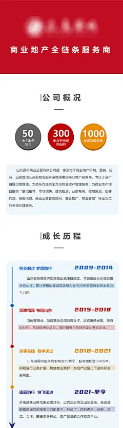 企业电子名片-源文件分享-ywjfx.cn