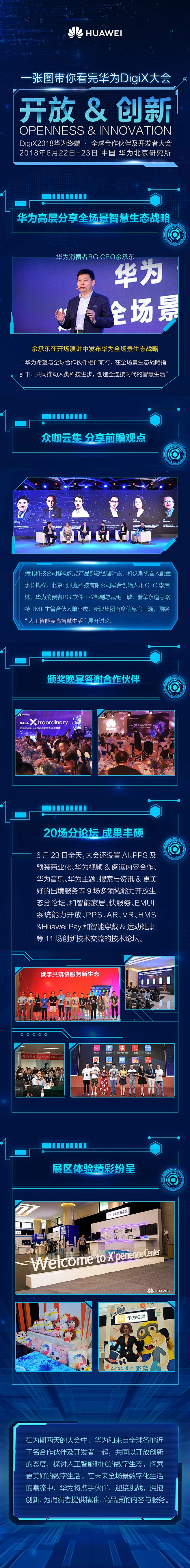 科技长图 花瓣网 