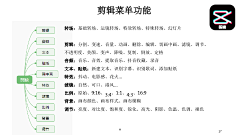樱桃小玩子赛采集到设计