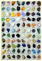 gem chart