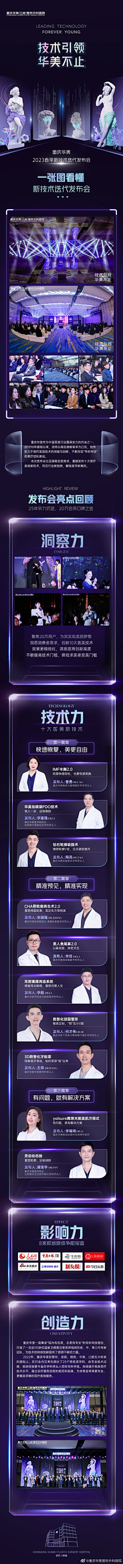 库柏采集到专家