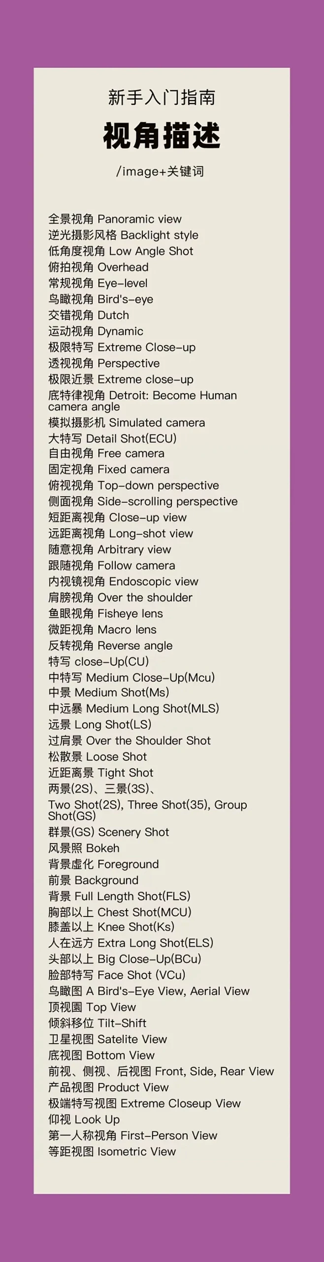 Midjourney关键词大全+万能公式...