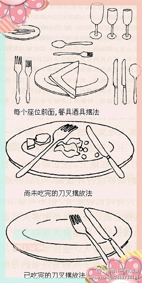 【西餐刀叉使用礼仪】1.右手持刀或汤匙，...