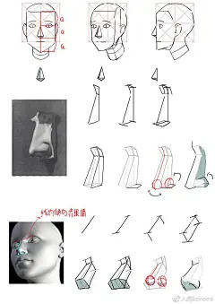 【新提醒】怎么画动漫人物的五官？|百度网盘|影视动画论坛 - http://www.cgdream.com.cn