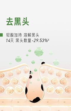 思彤0211采集到成分
