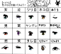 d7ca7bcb0a46f21f442a2019f6246b600c33ae5a