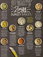 10 Easy Zingy Burger Sauces | Sauce Recipes | Burger Recipes