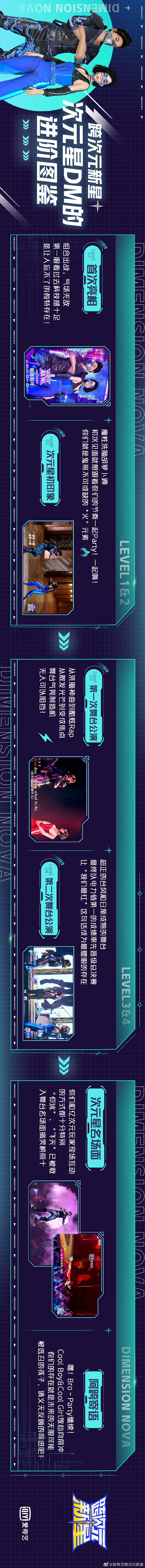 跨次元新星 综艺长图 人物进阶图鉴 排版...