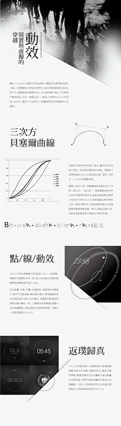 兔子唐TL采集到公众号长图