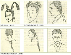 思考的江户川采集到古代常识