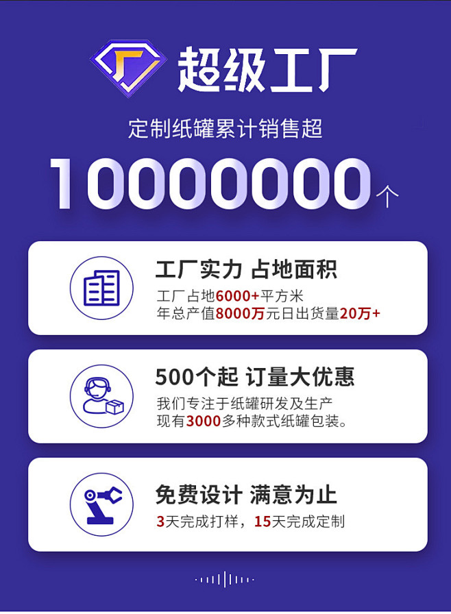 超级工厂logo的搜索结果_360图片