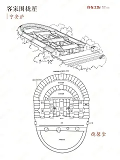 中国传统民居8大布局，有你的故乡吗❓_3_自在工坊_来自小红书网页版