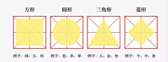 如芽纳豆采集到字体