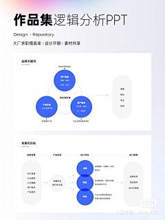 屋顶上的咖啡猫采集到ppt