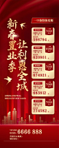 房地产优惠促销喜庆长图 - 源文件