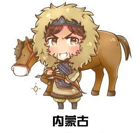 你是哪里人？你来自中国哪个省份。漫画人物...