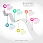 Colorful business timeline with flat design