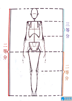 天青色-等烟雨采集到人体